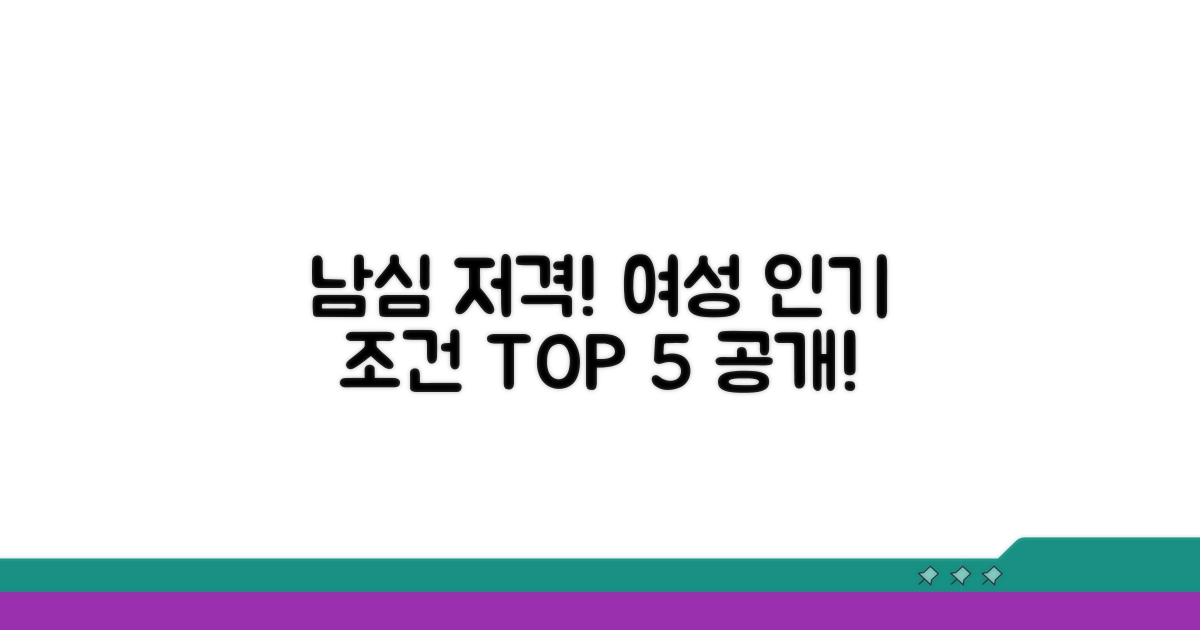 남성들이 꼽은 여성 인기 조건 TOP5