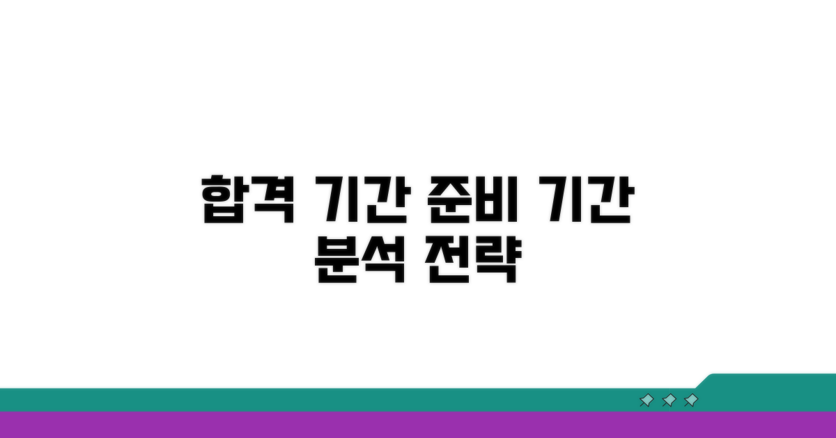 합격 위한 준비 기간 상세 분석