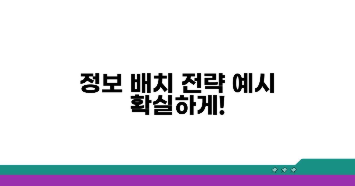 효과적인 정보 배치 전략과 예시