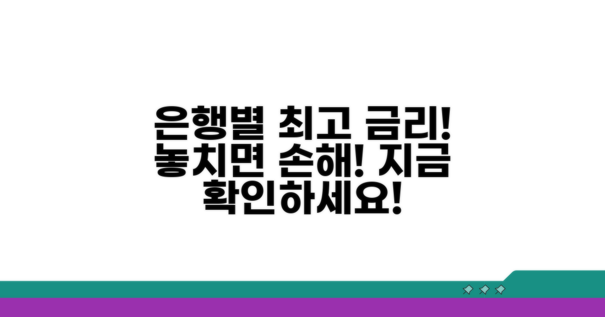 은행별 금리 비교, 가장 높은 곳은?
