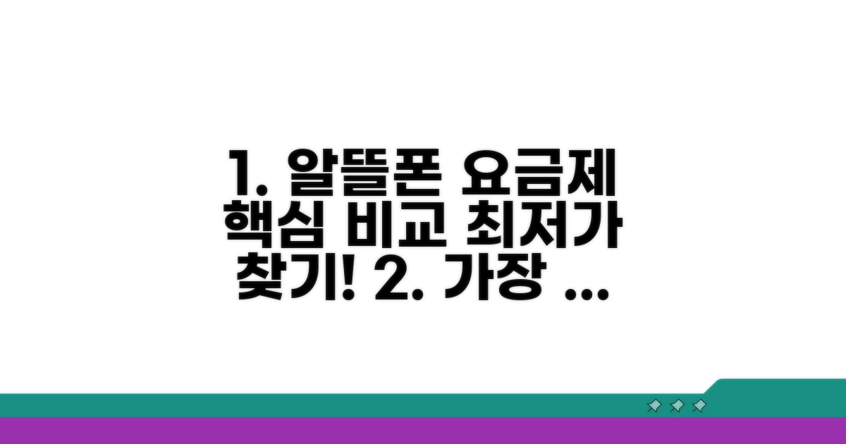 알뜰폰 요금제 핵심 비교 분석