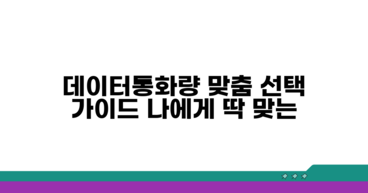 데이터/통화량 기준 맞춤 선택법