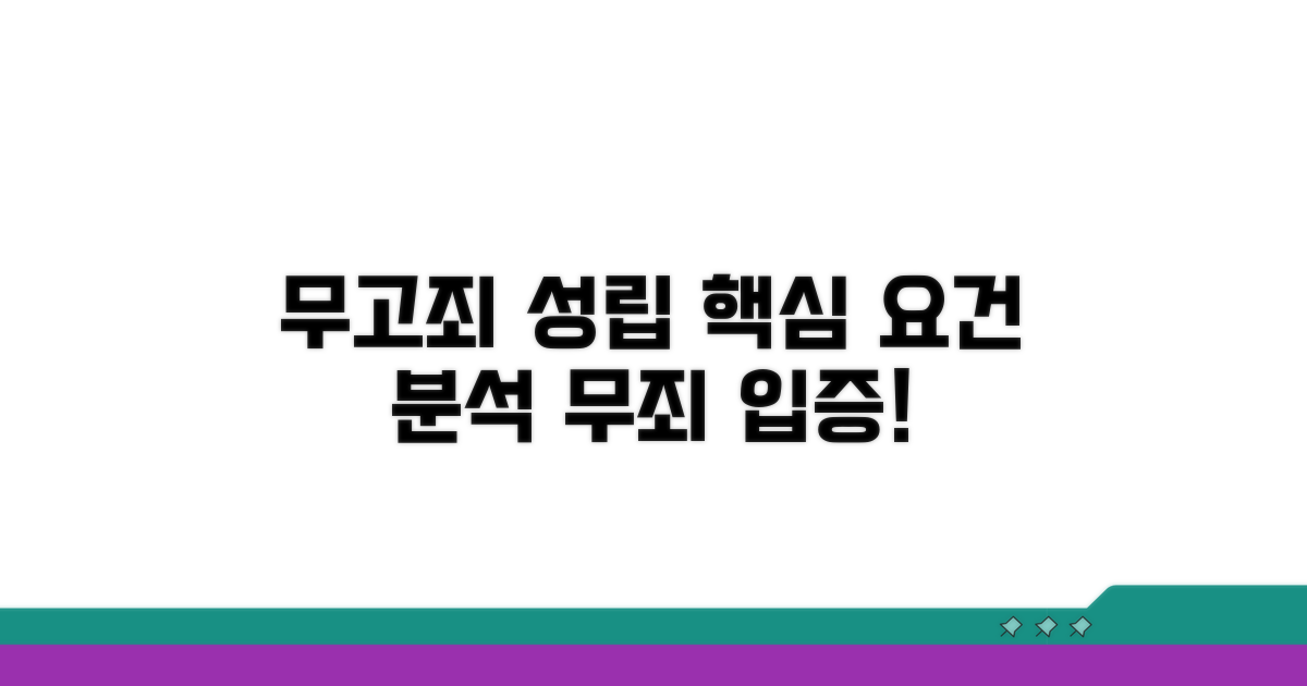 무고죄 성립 핵심 요건 분석