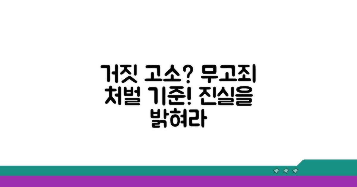 거짓 고소, 무고죄 처벌 기준
