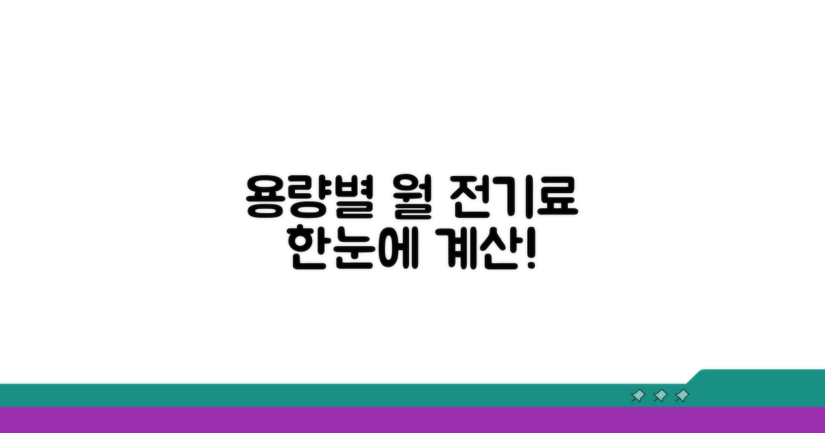 용량별 월 전기료, 한눈에 계산