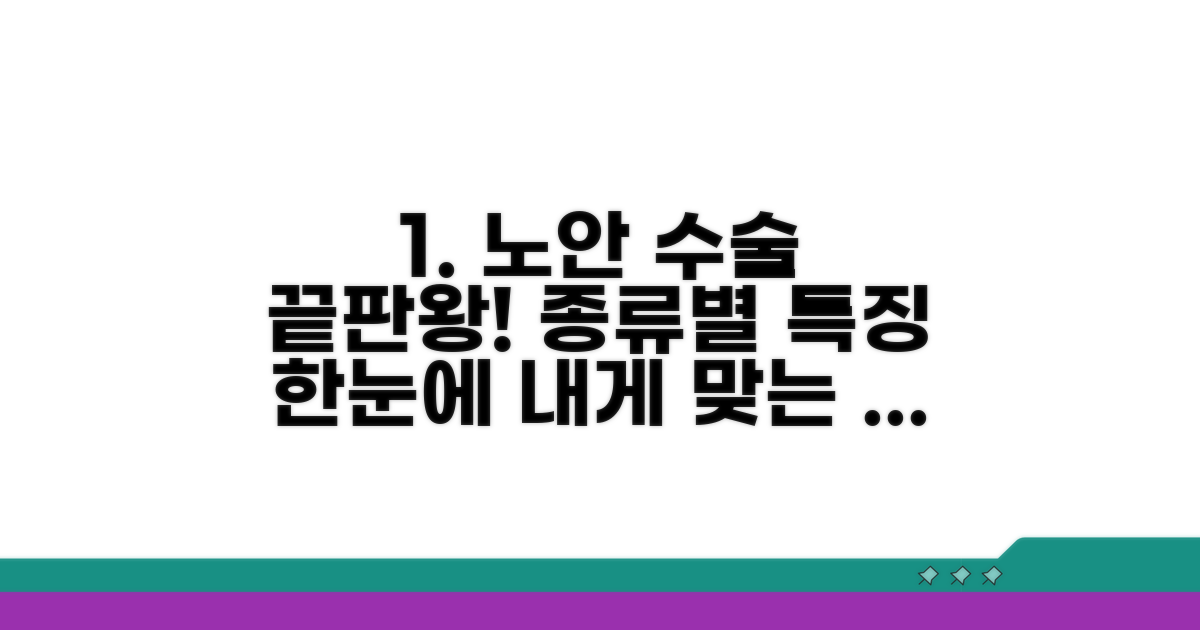 노안 수술 종류별 특징 비교