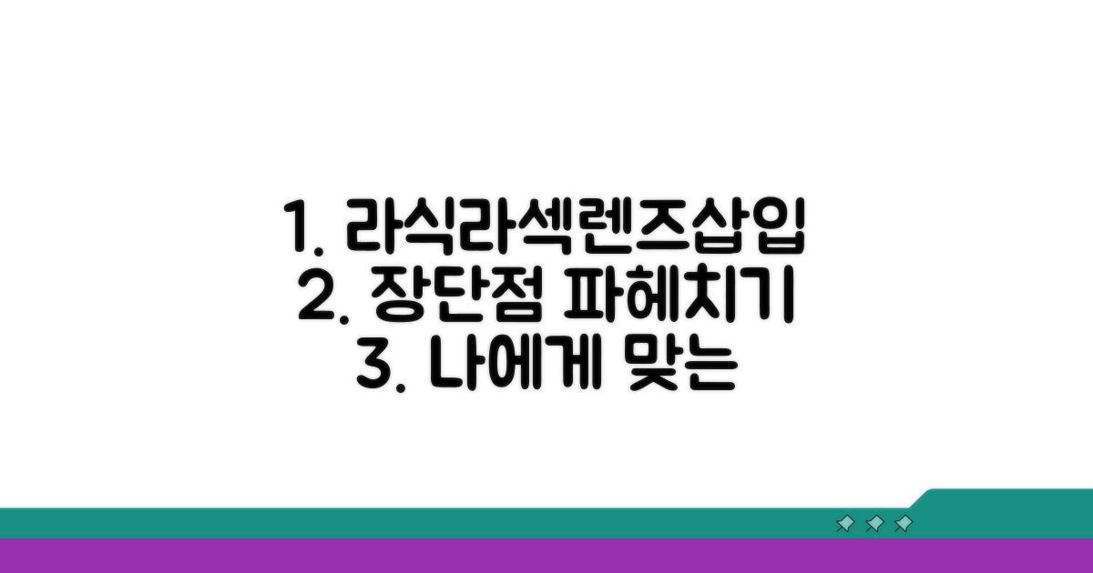 라식, 라섹, 렌즈삽입 수술 장단점