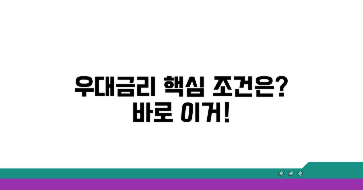 우대금리 받는 핵심 조건은?