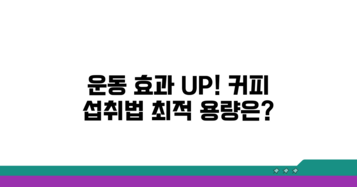 운동 효과 높이는 커피 섭취량