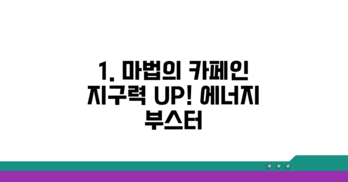 카페인 섭취, 지구력 향상 마법