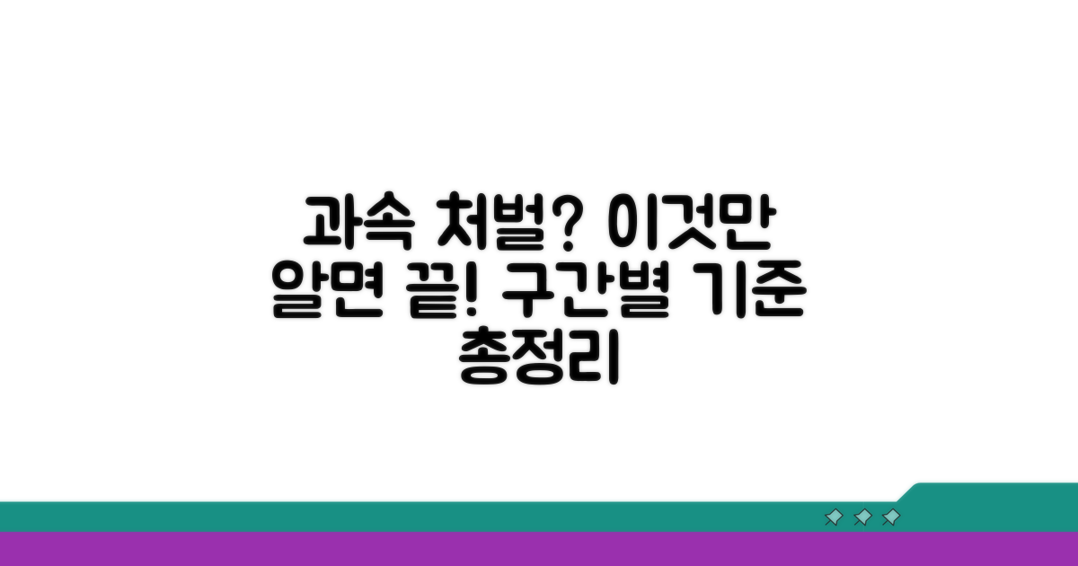 구간별 과속 처벌 기준 완벽 정리