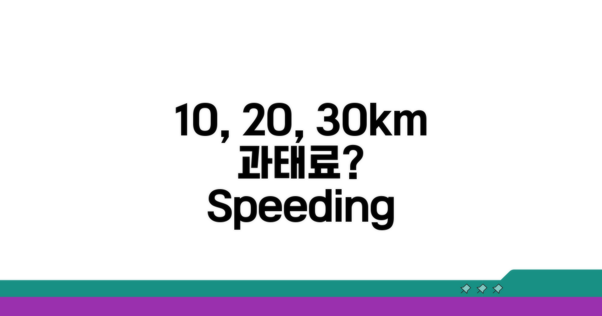 속도위반 10km, 20km, 30km 벌금 비교