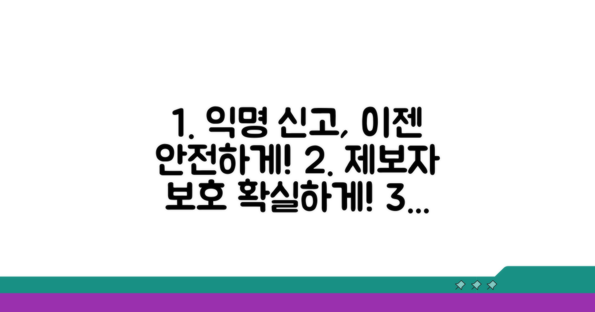 제보자 보호와 익명 신고 방법