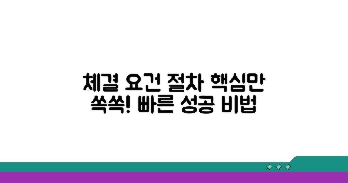 체결 요건과 절차, 핵심만 모아