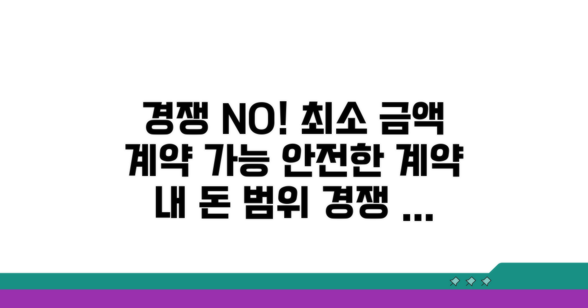 경쟁 없이 계약 가능한 금액 범위