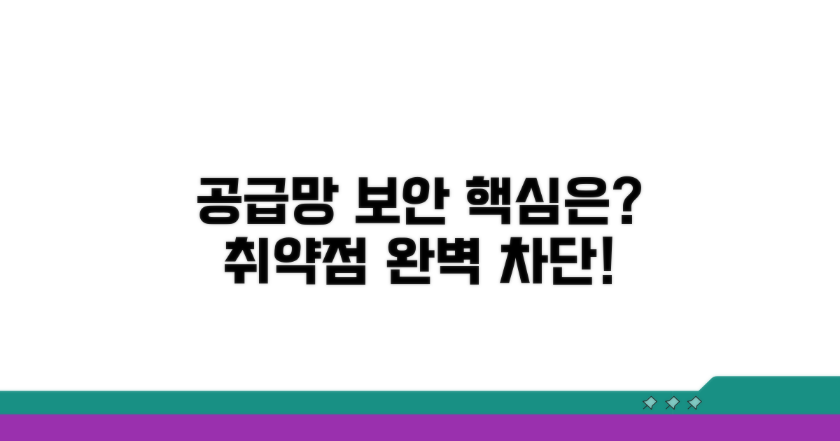 공급망 보안 관리, 핵심은 무엇?